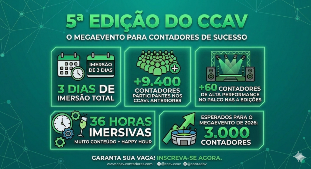 Dados do infográfico: 5ª edição do CCAV3 dias de imersão+9.400 contadores participantes nos CCAVs+60 contadores com alta performance estiveram no palco nas 4 edições36 horas imersivas, com muito conteúdo + happy hour3.000 esperados para o megaevento de 2026